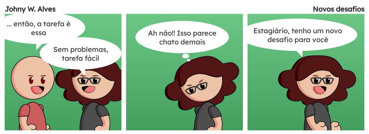 Quadro 1. Afonso fala "... então, a tarefa é essa" Afonso fala "Sem problemas, tarefa fácil". Quadro 2. Msone pensa "Ah não!! Isso parece chato demais". Quadro 3. Msone fala "Estágiário, tenho um novo desafio para você".